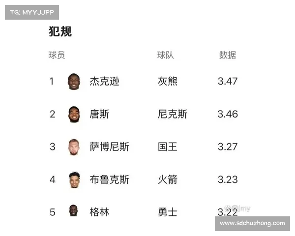 2025年NBA常规赛精彩回顾与球员表现分析之最强对决与数据揭秘