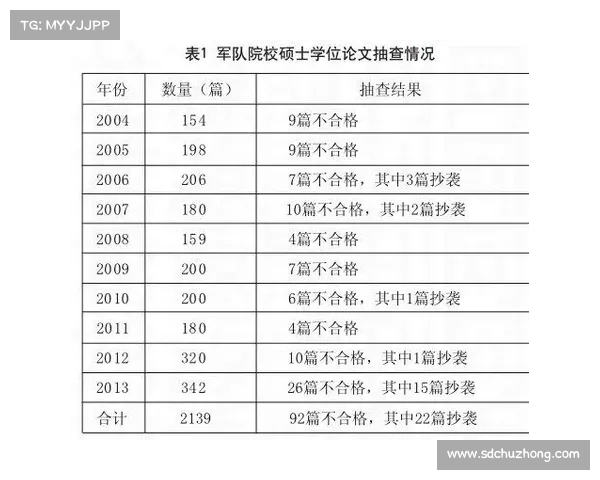 法甲历史零封次数排名分析及各队防守表现研究 法甲历史零封次数排名分析及各队防守表现研究